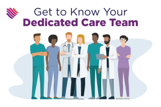  Meet Your Care Team Infographic Thumbnail